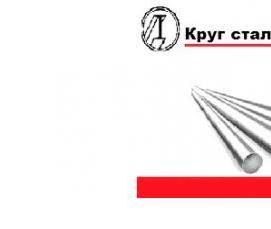 Металлопрокат нержавейка - модель 3