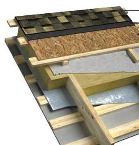 Мягкая кровля - модель 1