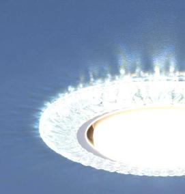 Накладной светильник галогеновый - вариант 3