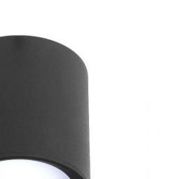 Накладные светильники 12 вольт - тип 1