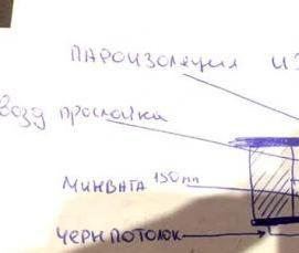 Наплавляемая пароизоляция - тип 2