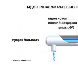 Обработка воздуха водой - тип 3