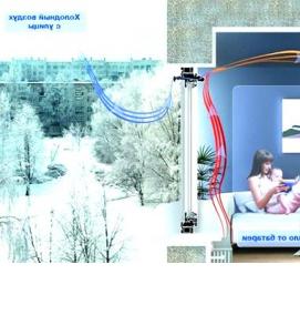 Обратно-приточная вентиляция - тип 2