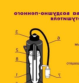 Огнетушитель овп 10 - тип 2