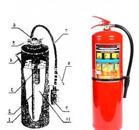 Огнетушитель овп - тип 3