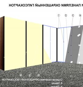 Окрашенный гкл - тип 4
