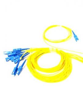 Оптический разветвитель - тип 2