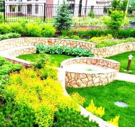 Озеленение производства - модель 3