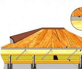 Паркетная доска на деревянные полы - тип 1