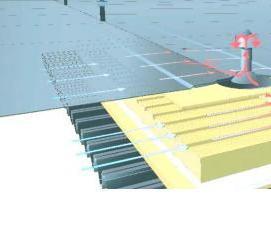 Пароизоляция для плоской кровли - модель 1