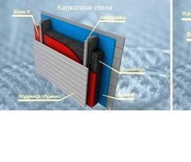 Пароизоляция для стен - вариант 3
