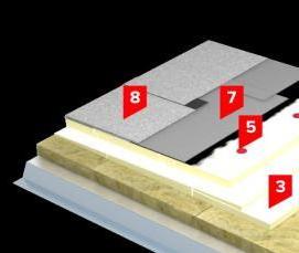 Пароизоляция са 500 - тип 1