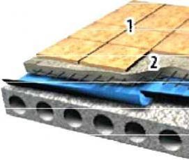 Пароизоляция санузла - вариант 1