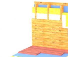 Пароизоляция строизол - модель 4