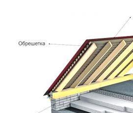 Пенополистирол пароизоляция - вариант 2