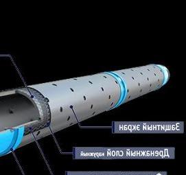 Перфорированная обсадная труба - модель 3
