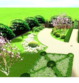 Планировка дачного участка 5 соток - модель 1