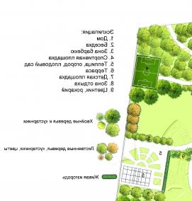 Планировка плодового участка - тип 2