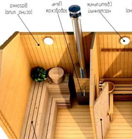 Планировка участка с баней - вариант 2