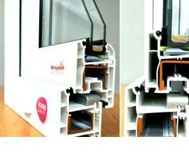 Пластиковые окна доборный профиль - вариант 3