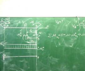 Плоская балка - тип 4