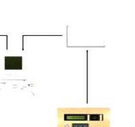 Подъездные камеры видеонаблюдения - тип 4