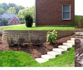 Подпорные сваи - модель 3