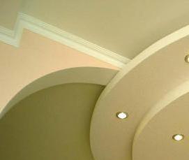 Подвесной многоуровневый потолок - модель 2