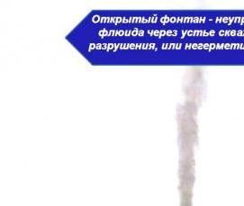 Поглощение бурении скважин - модель 1