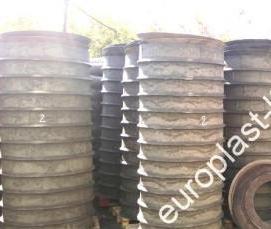 Колодцы - вариант 4