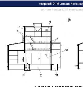 Проектирование автоматической противопожарной защиты - тип 2