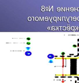 Проектирование дорожной сети - тип 3