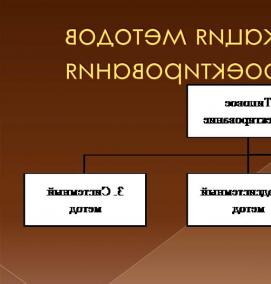 Проектирование типового объекта - вариант 3