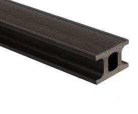 Профиль - тип 1