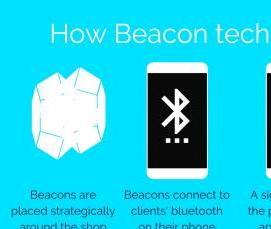 Профиль штукатурный маячковый - модель 1