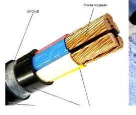 Прокладка кабеля в туннелях - тип 3