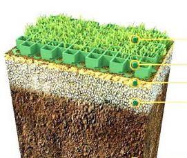решетка газонная пластиковая зеленая - модель 4