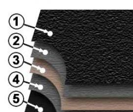 рубероид кровельный с крупнозернистой посыпкой - вариант 2