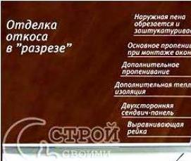 сэндвич-панель глянцевая - тип 2