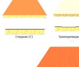 сэндвич-панель мп - тип 4