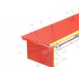 сэндвич-панель мп тсп к - модель 1