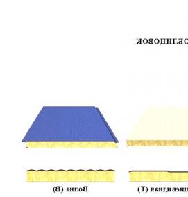 сэндвич-панель тсп мв - модель 2