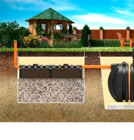 Для выгребных ям - вариант 1