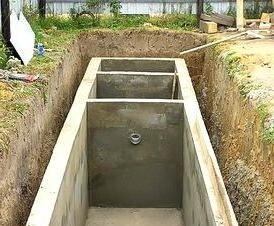 На три колодца - модель 1