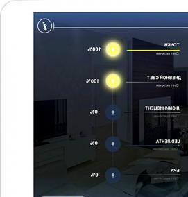 сервер визуализации - тип 4