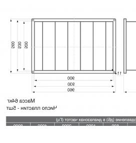 шумоглушитель канальный - модель 4