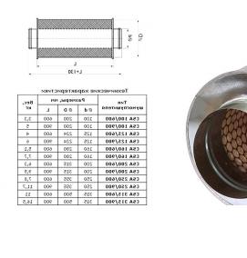 шумоглушитель канальный - модель 3