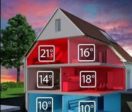 система управления умный дом - тип 4