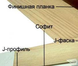 софит сплошной - вариант 3