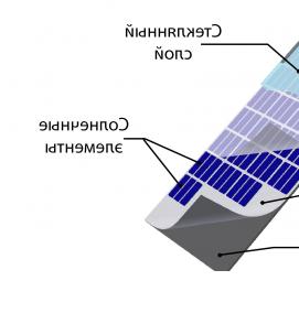солнечная батарея 220 вольт - тип 2
